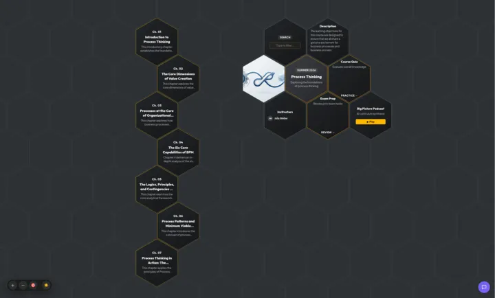Course page in the Beehive template